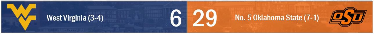 wvu osu score